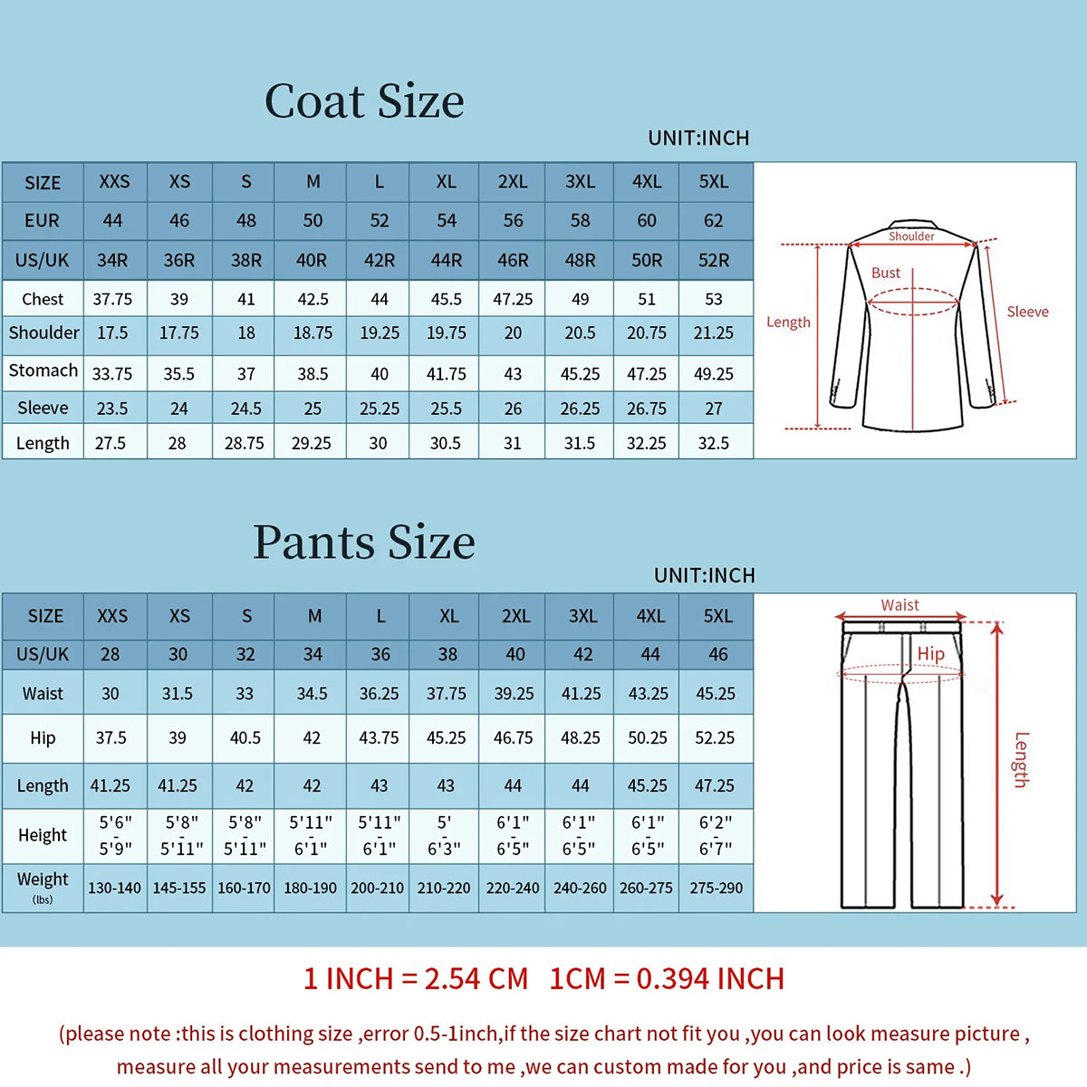 Customized Luxury Men Suits 2  - Men'S Grooming Set recension och pris