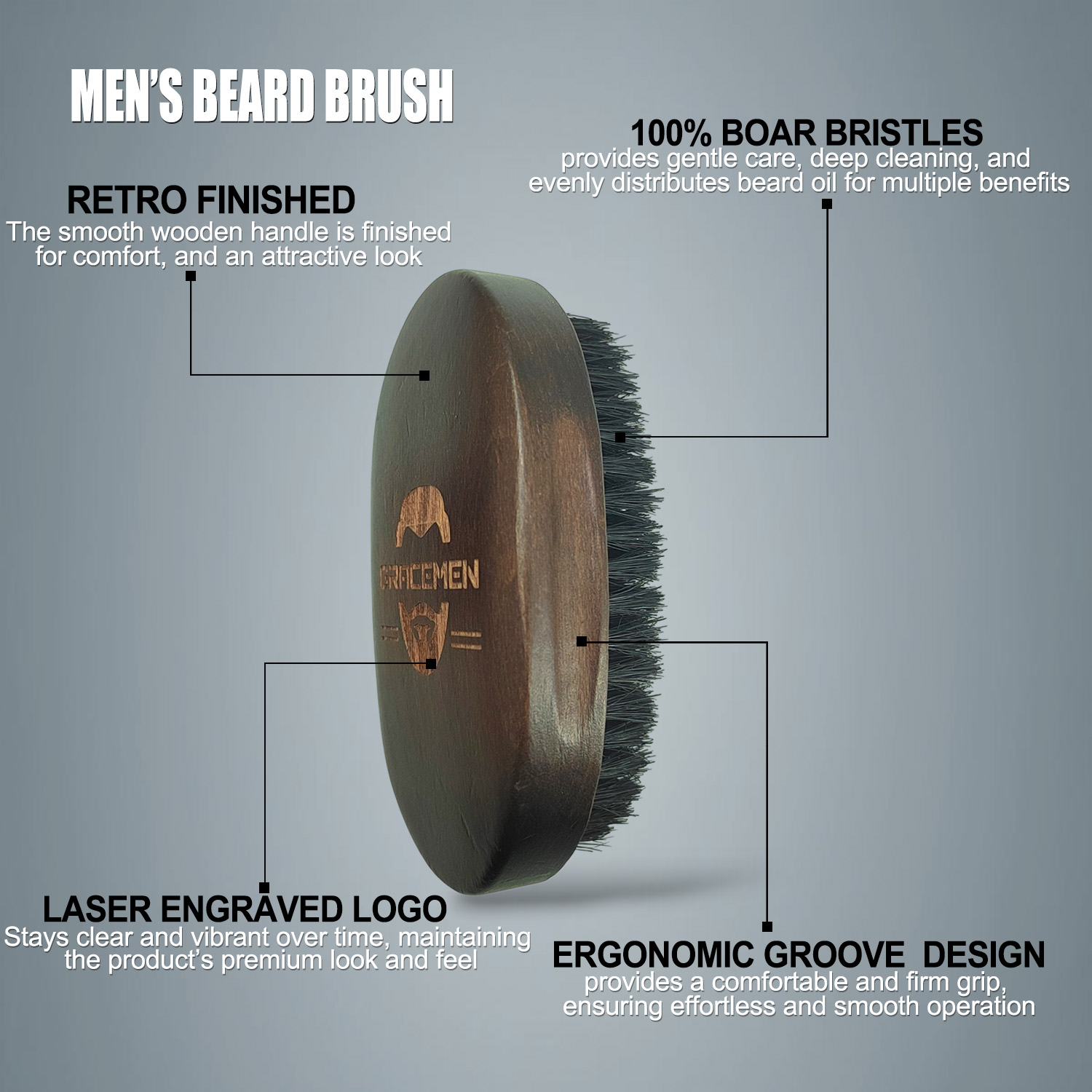 Gracemen Beard Kit - Retro Bea - Men'S Grooming Bag recension och pris
