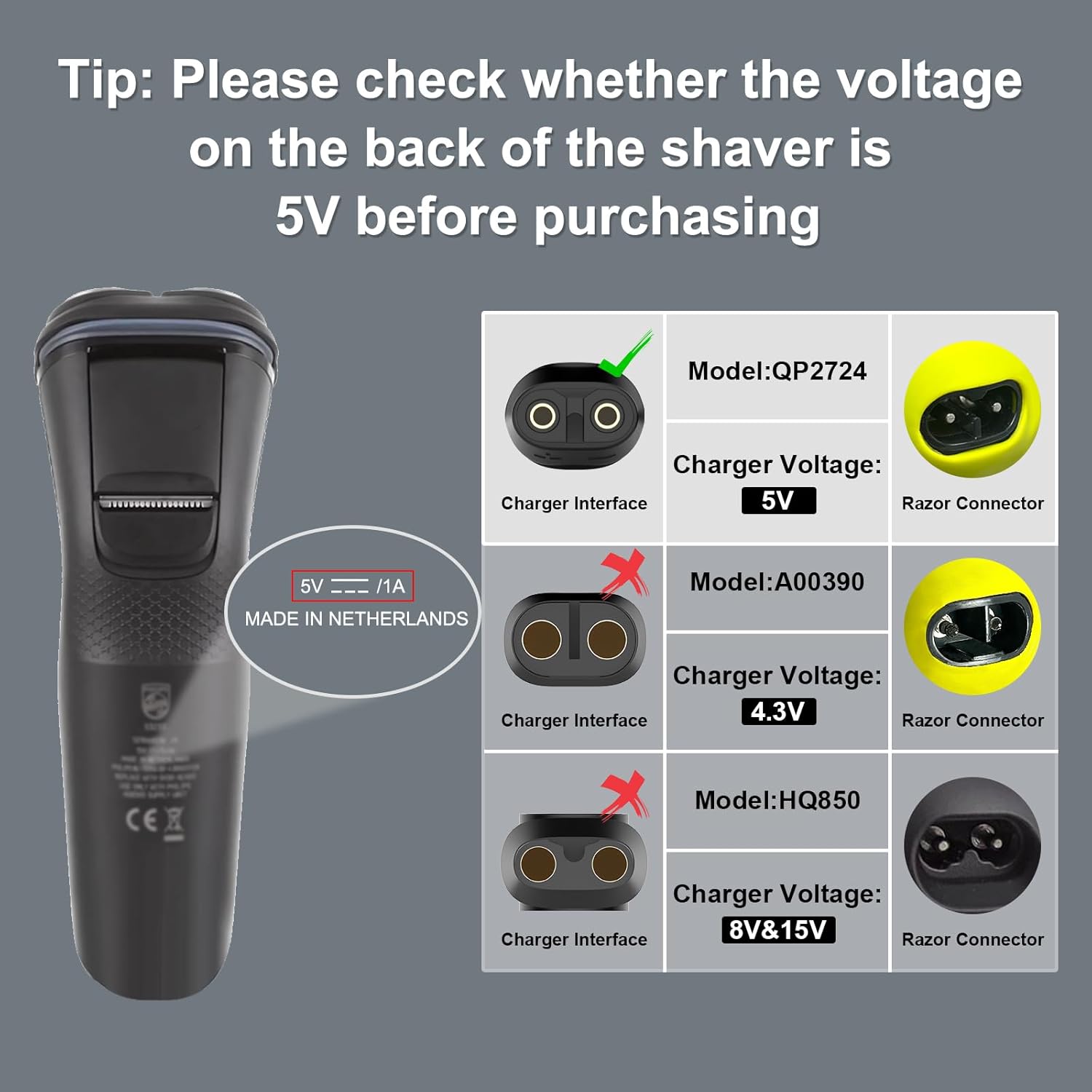 5V 15V USB Type C Charging Ada - Men'S Grooming Scissors recension och pris